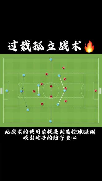 关于开云体育:德甲的杀手锏：如何利用战术优势取胜的信息