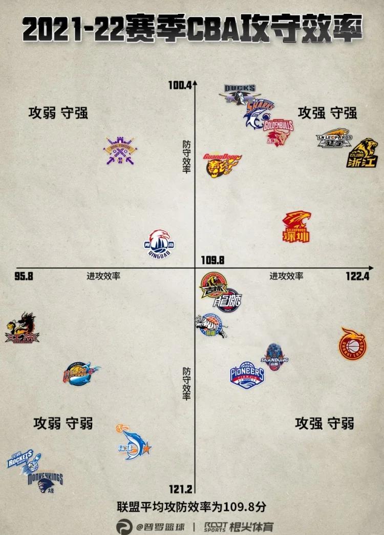 包含开云体育：中国男篮历史上的经典防守战术回顾与分析：铁血防守，铸就辉煌的词条