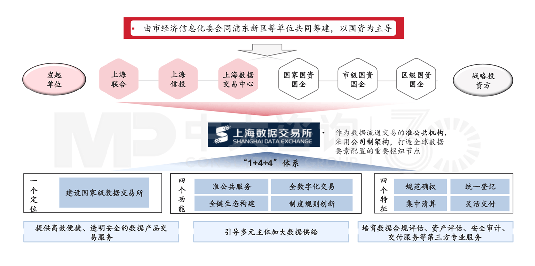 开云体育:中国足球改革方向：市场化与专业化