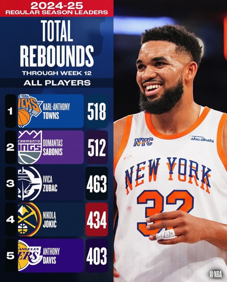 开云体育：NBA球星纪录片：讲述字母哥的成长故事的简单介绍