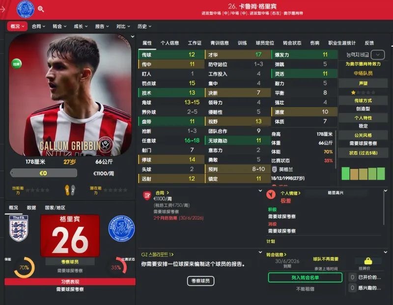 开云体育：英超加的夫的年轻球员培养计划的简单介绍